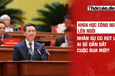 KHOA HỌC – CÔNG NGHỆ LÊN NGÔI, NHÂN SỰ CŨ RÚT LUI: AI SẼ DẪN DẮT CUỘC ĐUA MỚI?