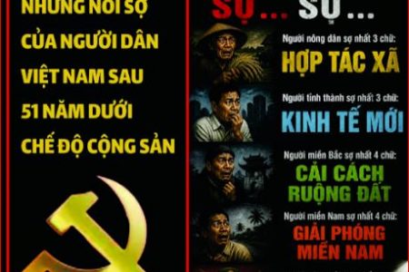 Sợi dây xích vô hình: Nỗi sợ được chế tạo để thống trị dân tộc .