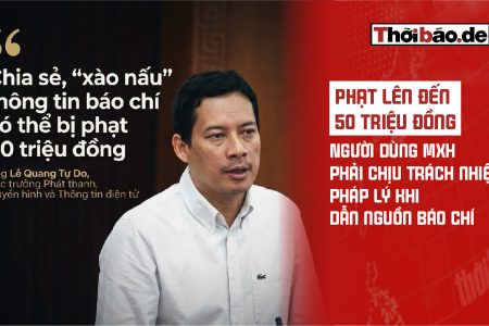 Phạt lên đến 50 triệu đồng: Người dùng mạng xã hội phải chịu trách nhiệm pháp lý khi dẫn nguồn báo chí