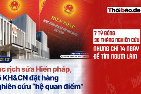 Hiến pháp: 7 tỷ đồng, 30 tháng nghiên cứu, nhưng chỉ 14 ngày để tìm người làm