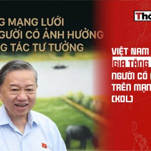 Việt Nam gia tăng kiểm soát người có ảnh hưởng trên mạng xã hội (KOL)